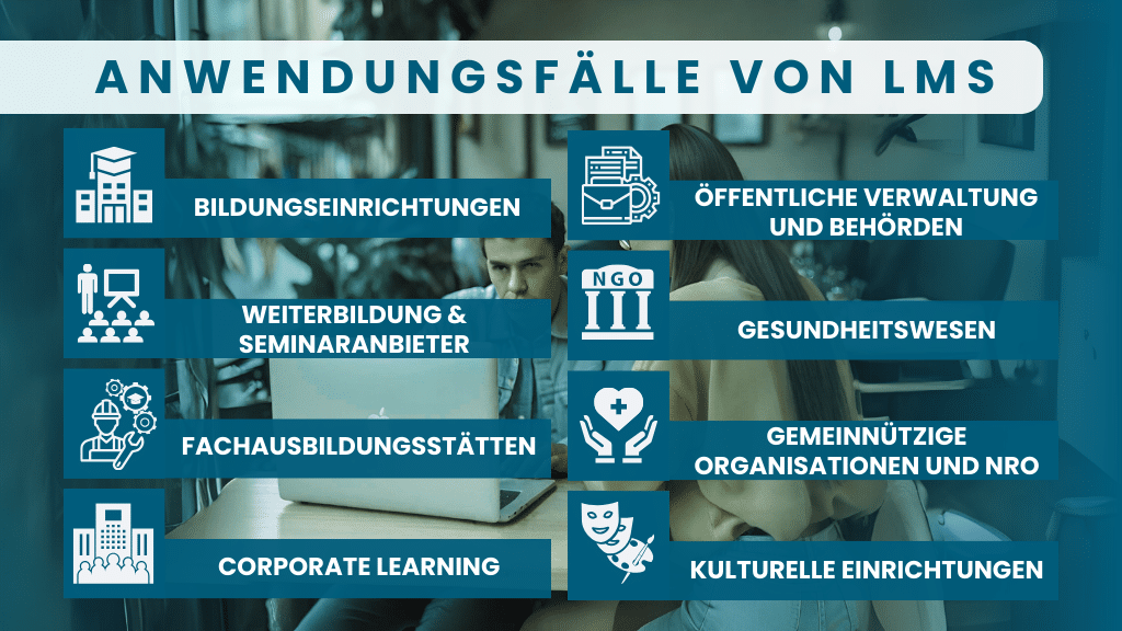 Acht Anwendungsfälle von Online-Lernplattformen, Digitale Plattformen und ihre Einsatzmöglichkeiten