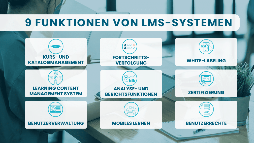 Funktionen von LMS (Learning Management Systeme)