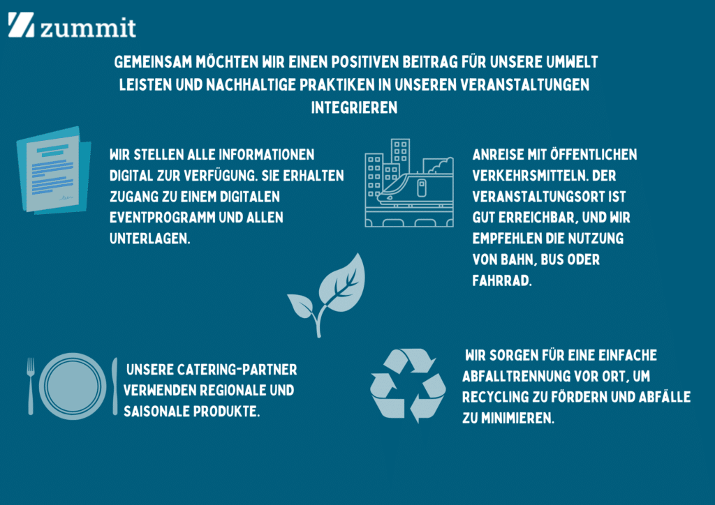 Ein Flyer, der Informationen zu nachhaltigen Veranstaltungspraktiken für die Teilnehmenden enthält.