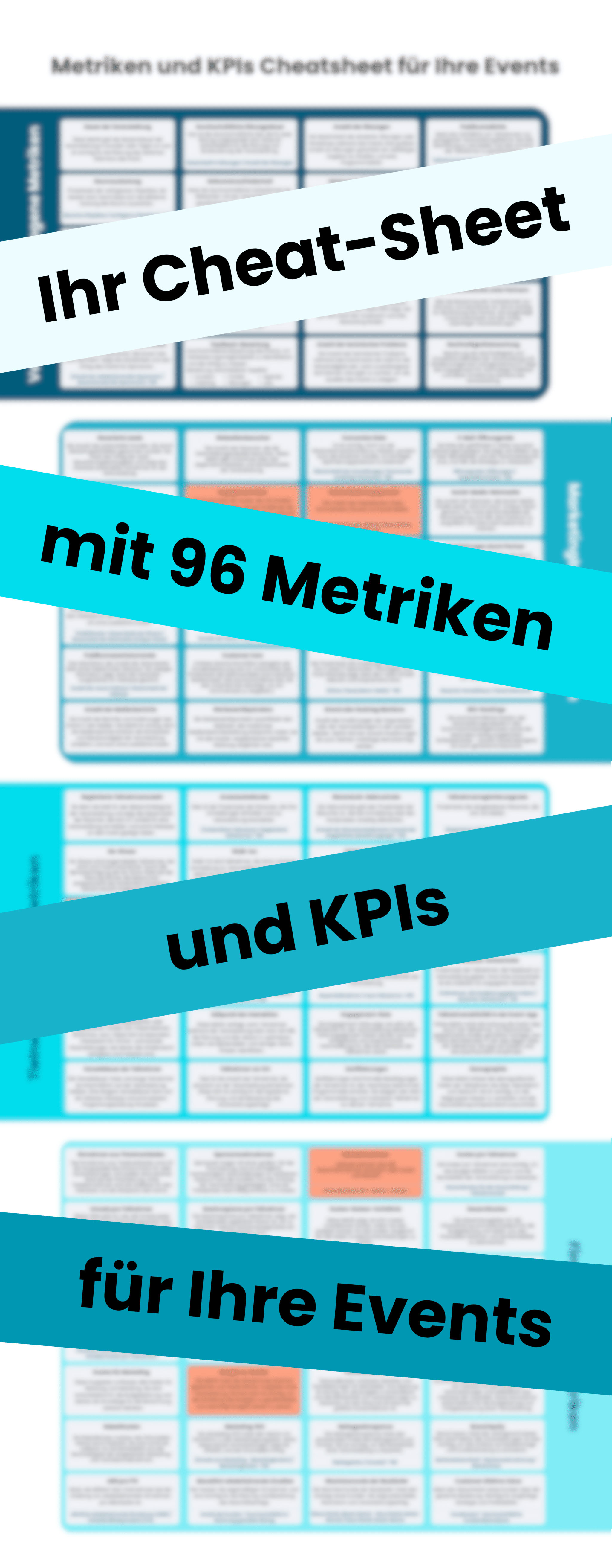 Vorschau des Cheatsheets mit Metriken und KPIs für Veranstaltungen