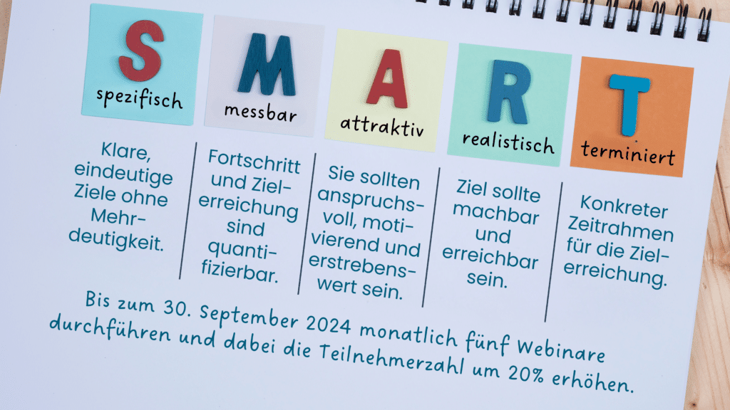 Anleitung für die Festlegung von Smart-Ziele, mit denen Sie den Erfolg Ihrer Veranstaltungen messen können.